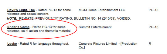 PG-13-MPAA